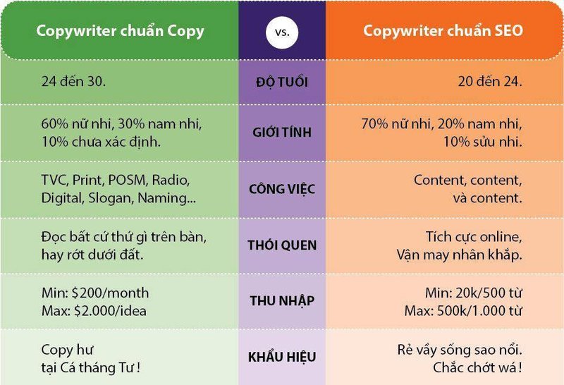 sang-tao-cuoi-ra-nuoc-mat-goc-nhin-doc-dao-ve-nghe-samtruyentranh-com-44-4